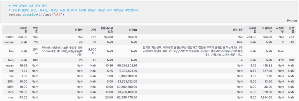 리뷰 데이터 기초 통계