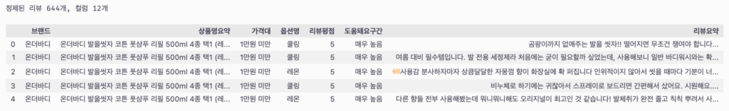 정제 리뷰 데이터