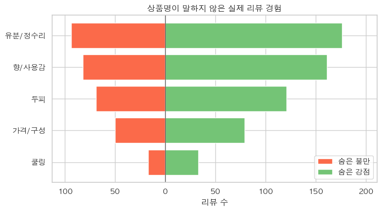 상품명이 말하지 않은 쿨링 샴푸의 숨은 강점과 불만