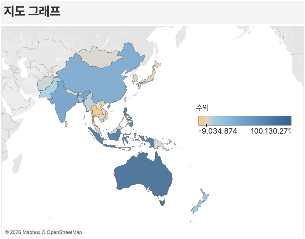 슈퍼스토어 데이터의 국가별 수익을 보여주는 Tableau 지도 그래프